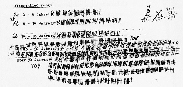 Schreibmaschinendokument mit handschriftlichen Strichen.